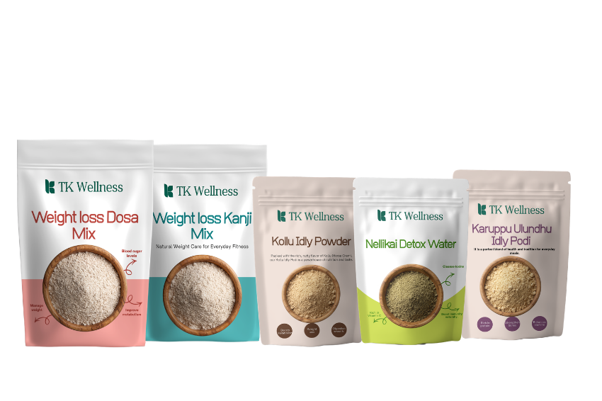 30 Days Weight Loss Combo Pack